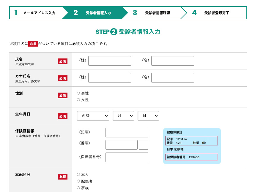 個人情報入力